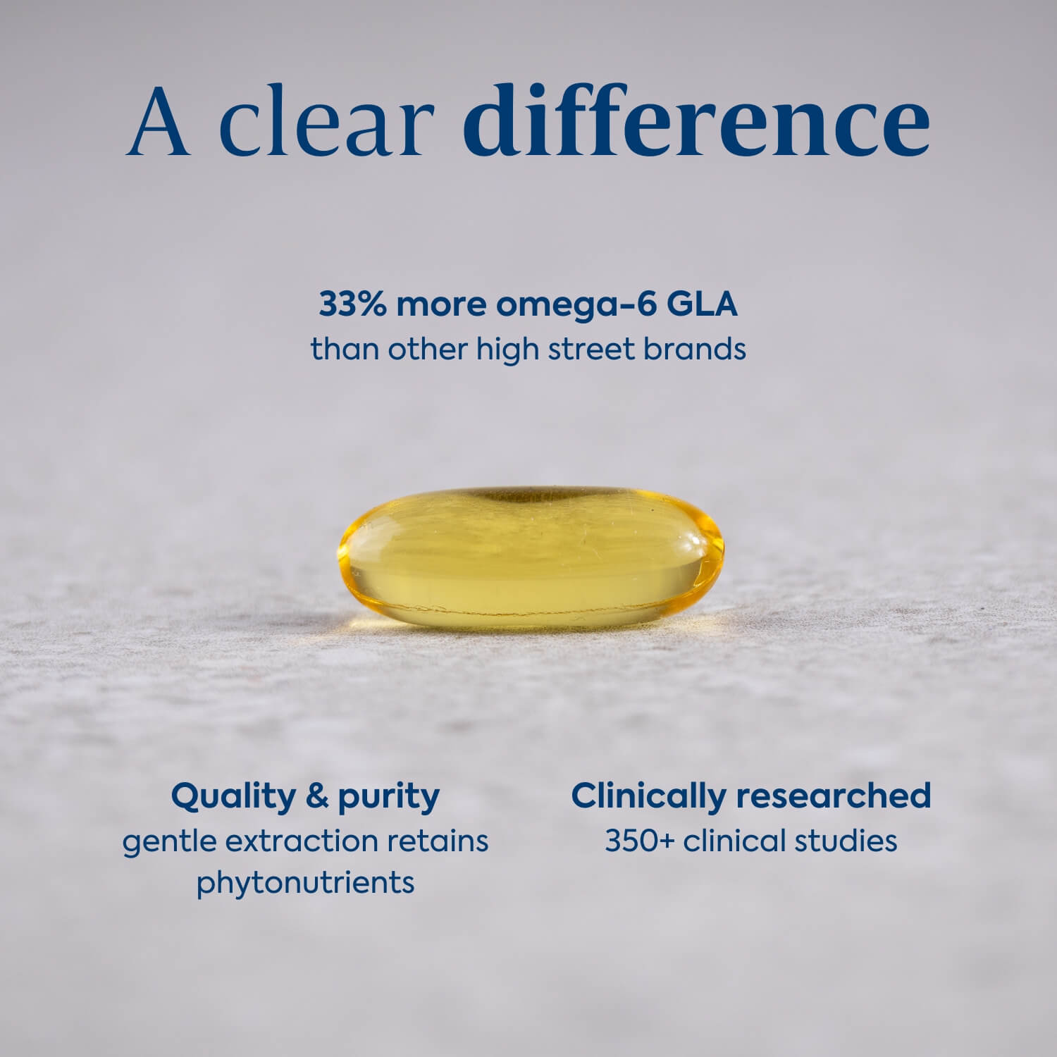 A clear difference between Efamol Evening Primrose capsules and other high street brands 